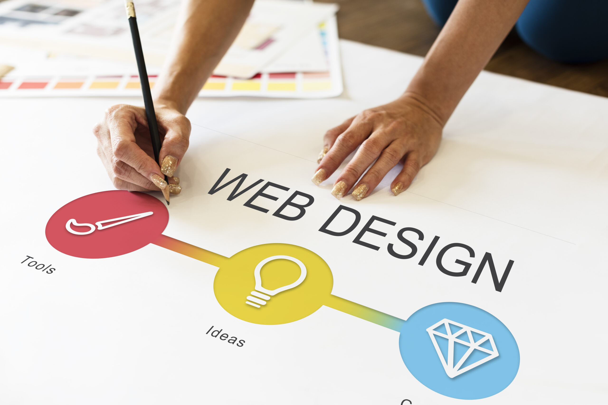 Web Tasarımı Nedir?